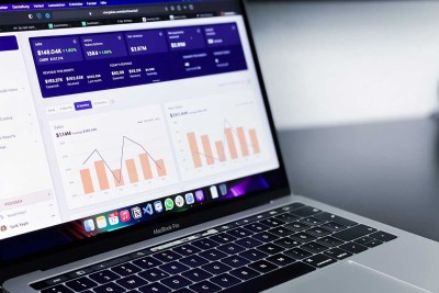 Brand Visibility
